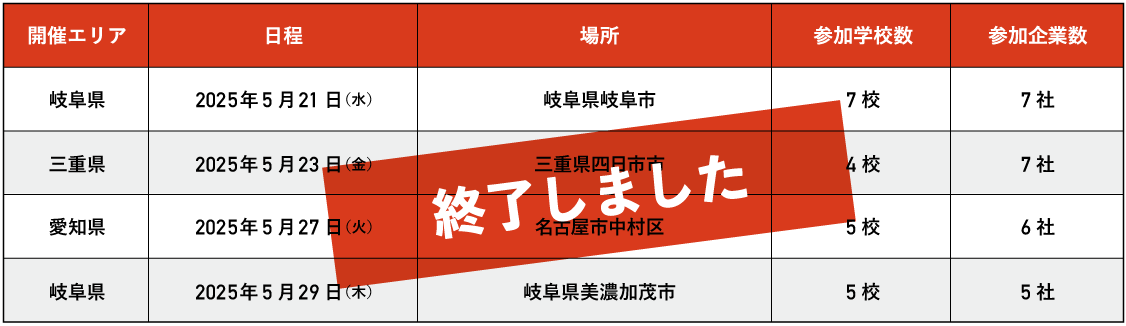 リアル2025イベント日程